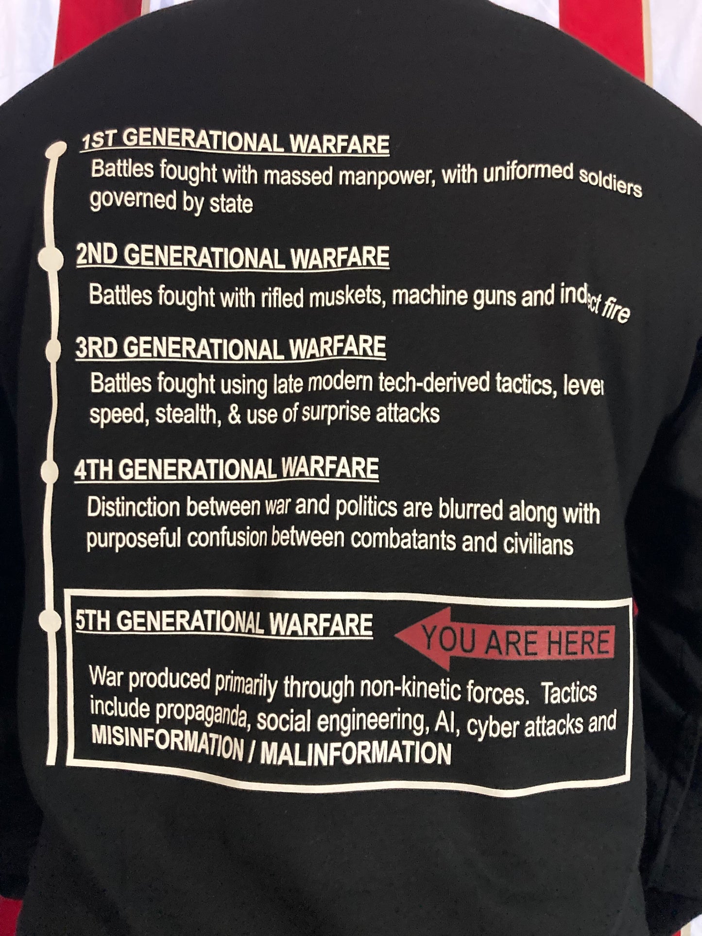 5th Generational Warfare Long Sleeves (unisex)