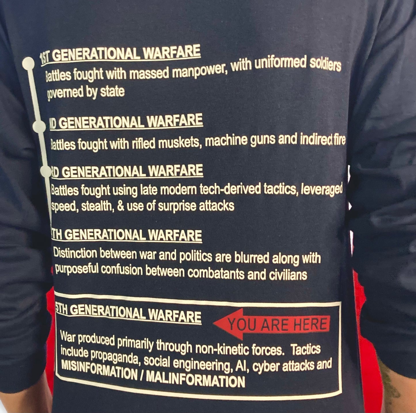 5th Generational Warfare Long Sleeves (unisex)